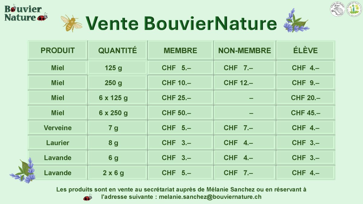 Vente produits BouvierNature
